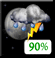 Tuesday Night: Showers And Thunderstorms