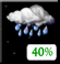 Friday Night: Chance Light Rain