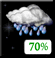 Sunday Night: Rain Showers Likely