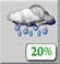 Tuesday: Slight Chance Very Light Rain then Mostly Cloudy