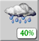 Monday: Chance Light Rain then Mostly Cloudy
